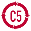 Comprehensive utilization of C5